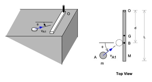 Homework H C Me Basic Mechanics Ii