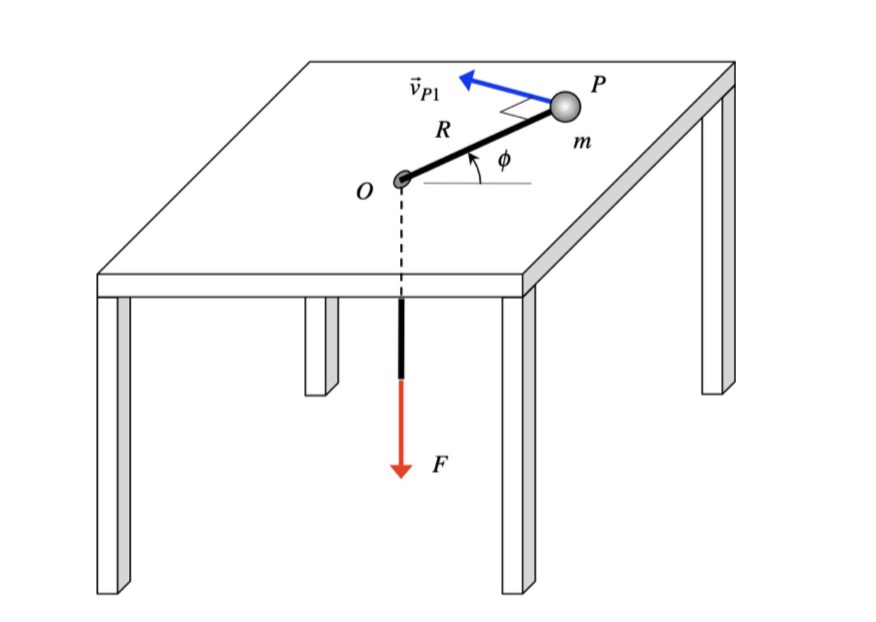 Homework H4 D 14 ME 274 Basic Mechanics II