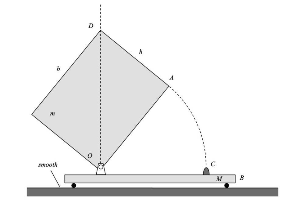 Homework H5 C 14 Old ME 274 Basic Mechanics II