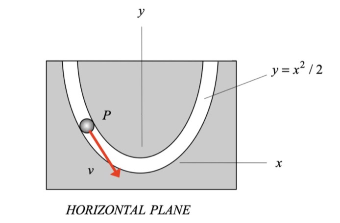 Homework H4 A 22 ME 274 Basic Mechanics II