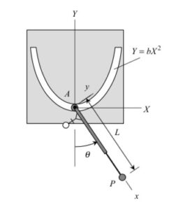 Homework H3A 25 ME 274 Basic Mechanics II