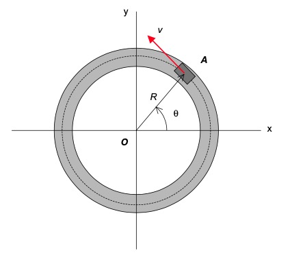 Homework H A Me Basic Mechanics Ii