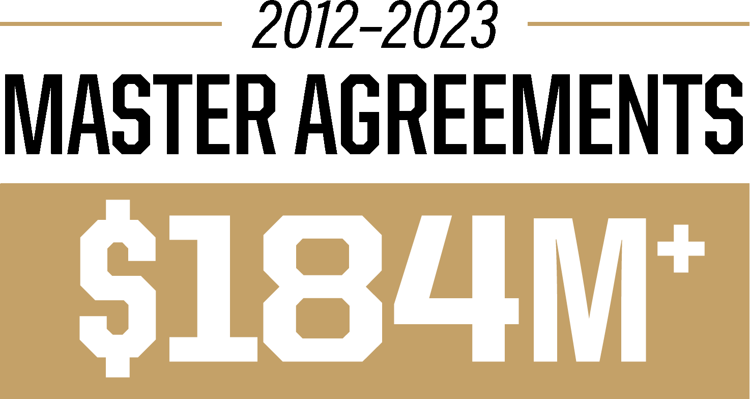 Productivity of Master Agreements 2012-23: $184+ million
