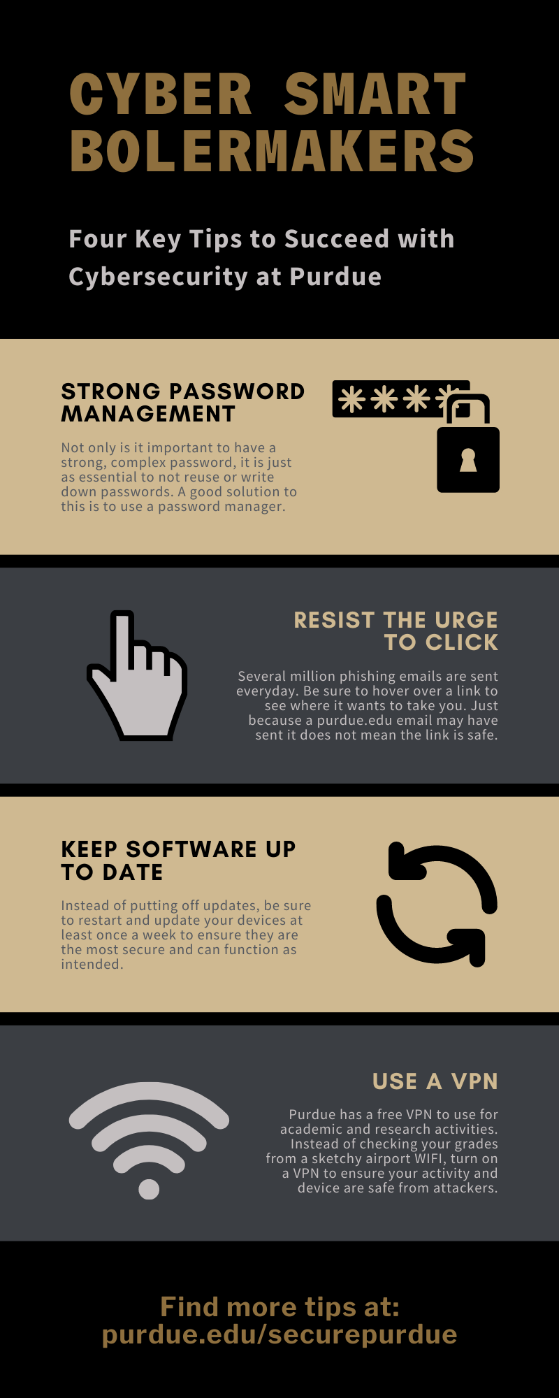 Four tips to be secure on the Internet.