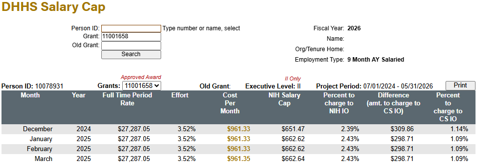 DHHS Salary Cap record showing search fields, person and grant details, project period, monthly salary data, NIH salary cap amounts, and cost share percentages.