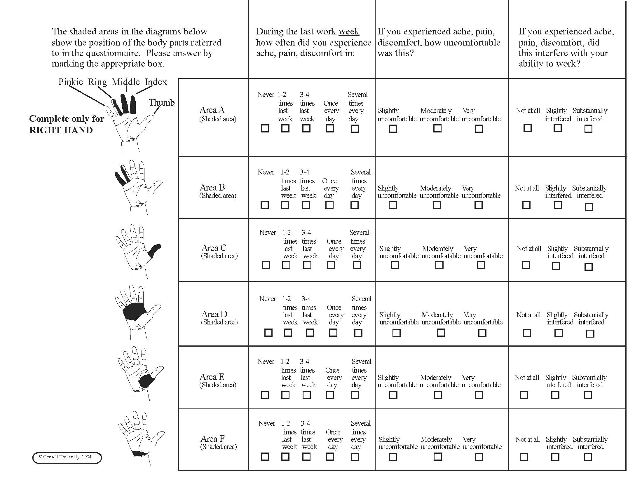 link to pdf of right hand self assessment