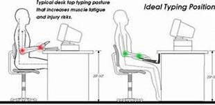 Keyboard height adjustment