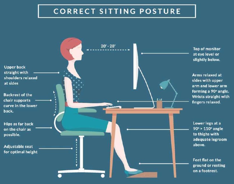 How to Combat Bad Posture While Working From Home