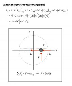 Newton Particles | ME 274: Basic Mechanics II