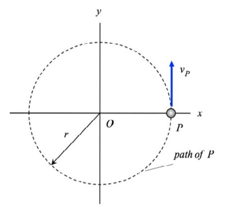 Chapter 1 Homework | ME 274: Basic Mechanics II