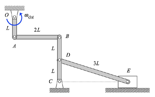 Homework/Discussion | ME 274: Basic Mechanics II | Purdue University