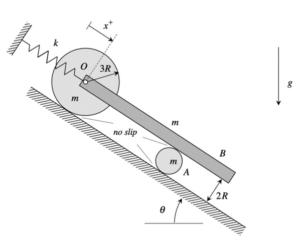 Homework H6.B.15 | ME 274: Basic Mechanics II