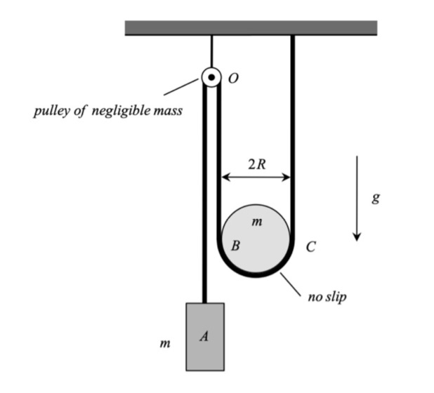 ME 274: Basic Mechanics II | Purdue University