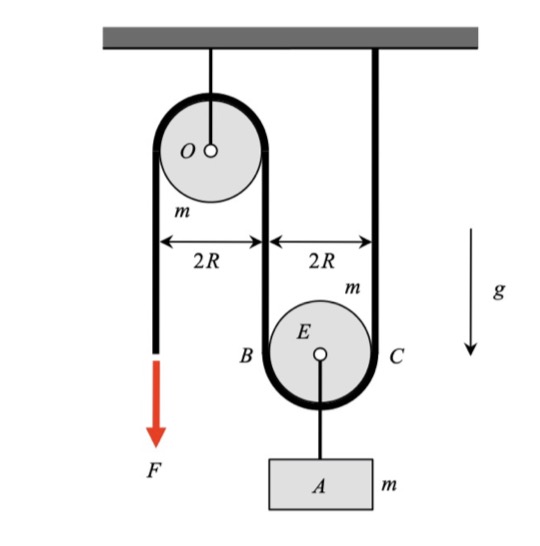 ME 274: Basic Mechanics II | Purdue University