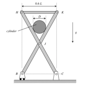 ME 323: Mechanics Of Materials | Purdue University