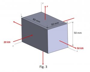 ME 323: Mechanics Of Materials | Purdue University