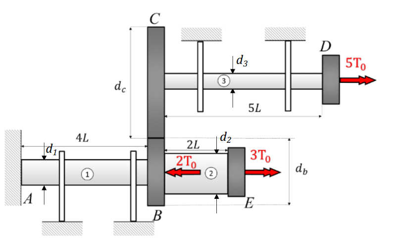 Problem 4.3 discussion | ME 323: Mechanics of Materials