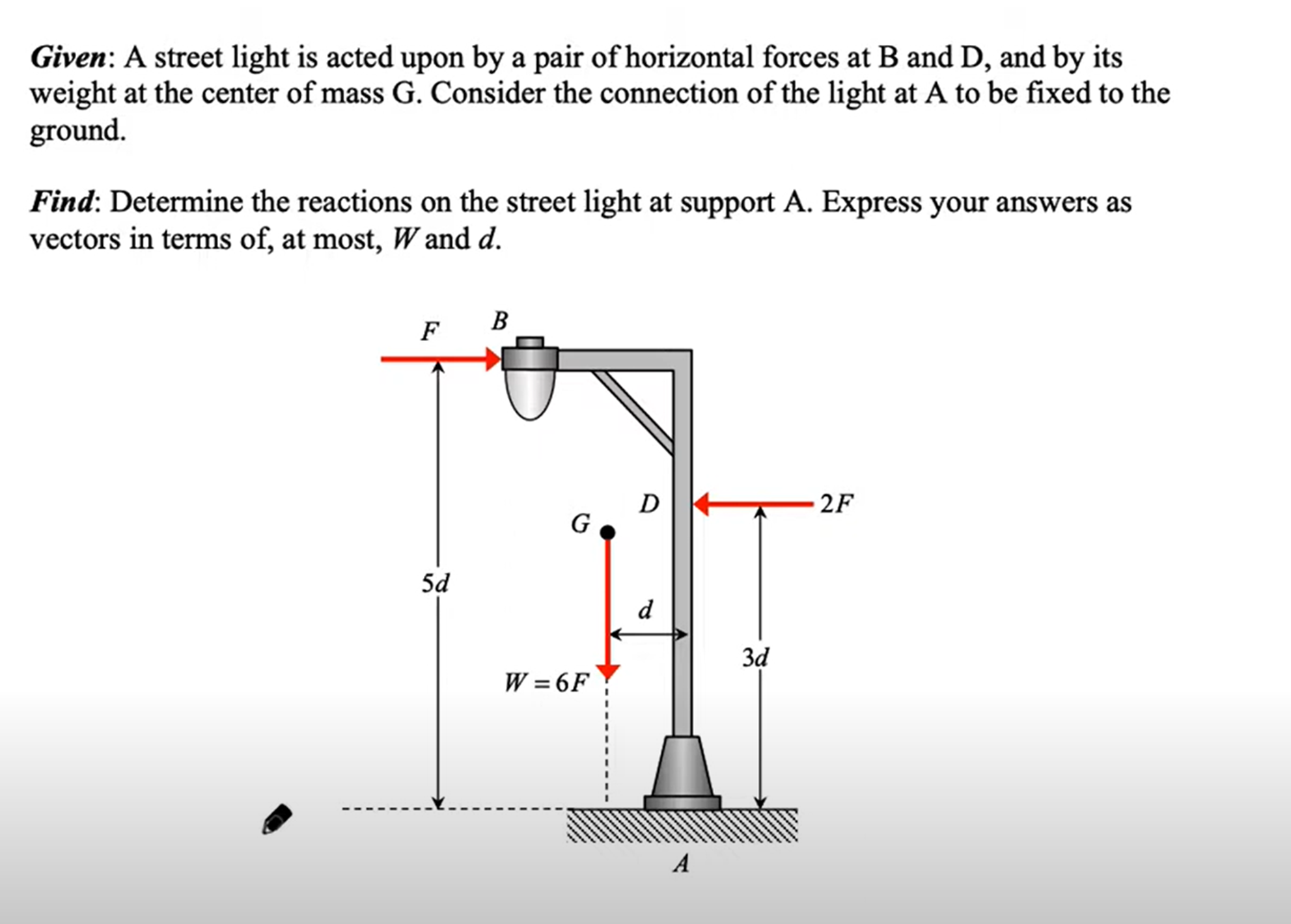 homework portal purdue