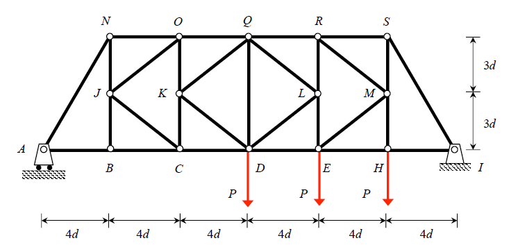 ME 270: Basic Mechanics I | Purdue University