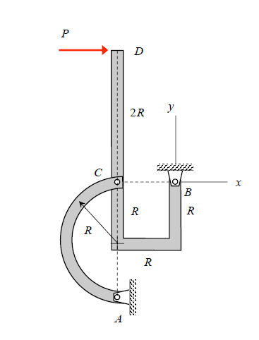 ME 270: Basic Mechanics I | Purdue University