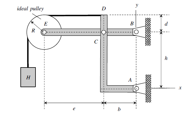 ME 270: Basic Mechanics I | Purdue University