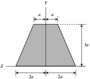 ME 270: Basic Mechanics I | Purdue University