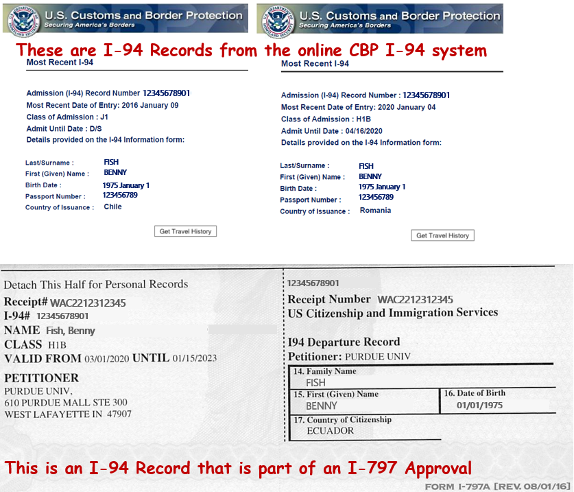 Examples of I94s