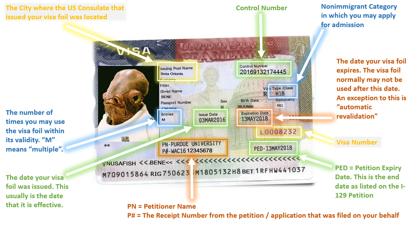 visa explained