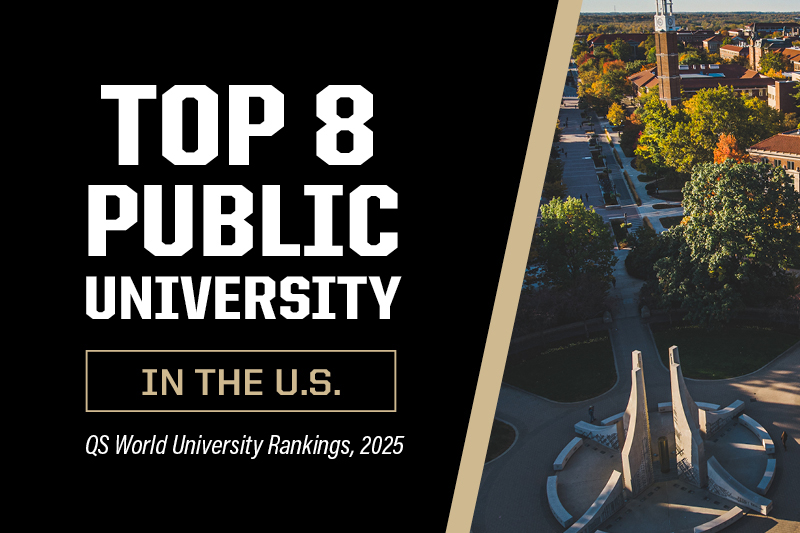 Top 8 Public University in the U.S. QS World University Ranking, 2025