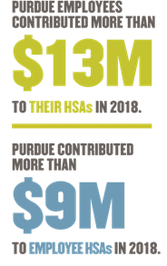 Human Resources - Purdue University