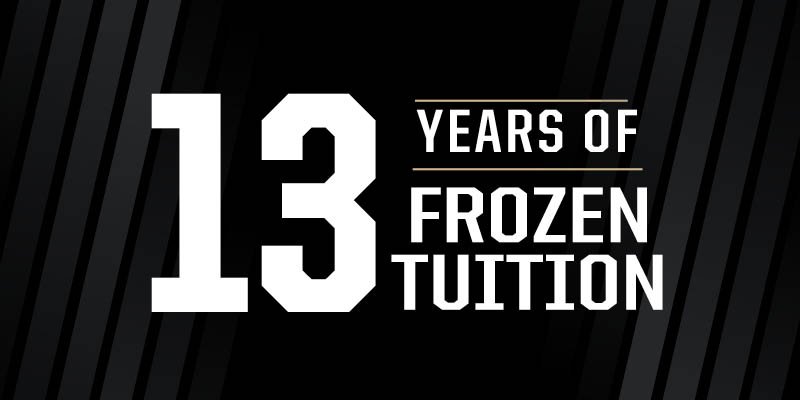 A graphic representing the 13th consecutive tuition freeze for Purdue University.