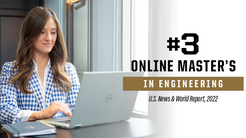 #3 Online Master's in Engineering U.S. News & World Report, 2022