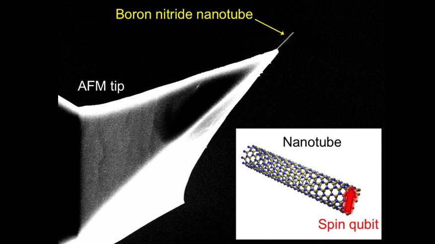 A boron nitride nanotube is shown on an atomic force microscope tip; the nanotube’s structure is shown in an inset.