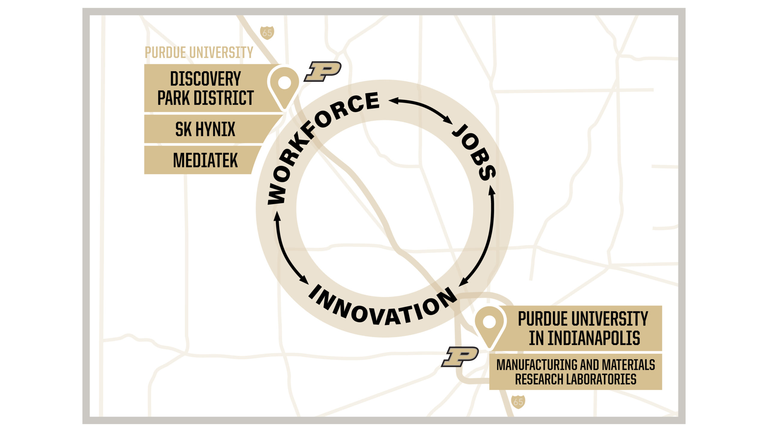 graphic showing Hard-Tech Corridor