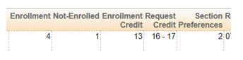 Enrollment Sample