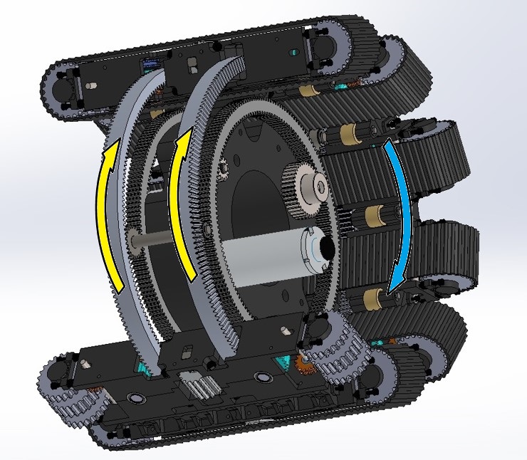 MOTHERSHIP Internals