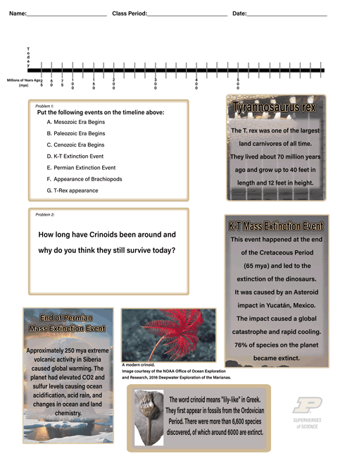 Geo timeline assessment 