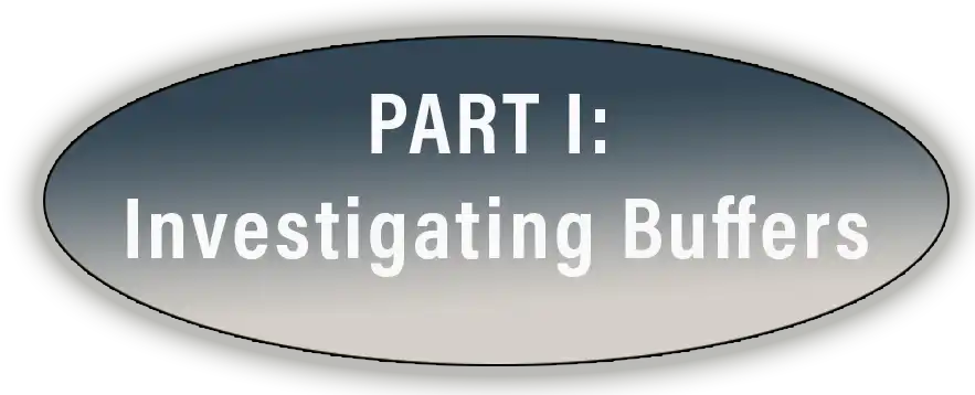 Click here to go to the  part one