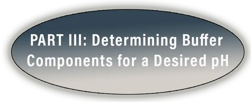 Click here to go to part three