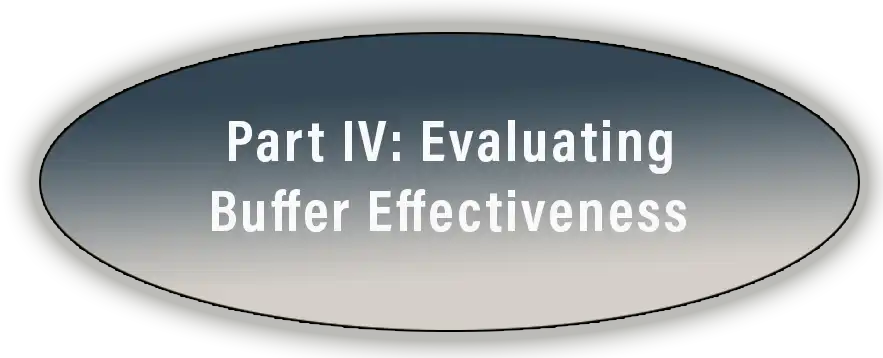 Click here to go to part four