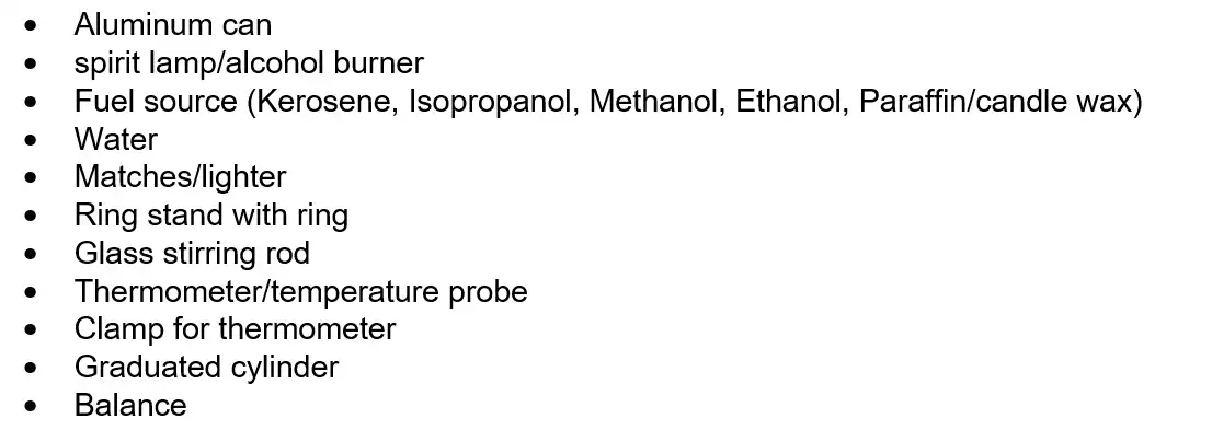 list of supplies needed Aluminum can spirit lamp/alcohol burner Fuel source (Kerosene, Isopropanol, Methanol, Ethanol, Paraffin/candle wax) Water Matches/lighter Ring stand with ring Glass stirring rod Thermometer/temperature probe Clamp for thermometer Graduated cylinder Balance