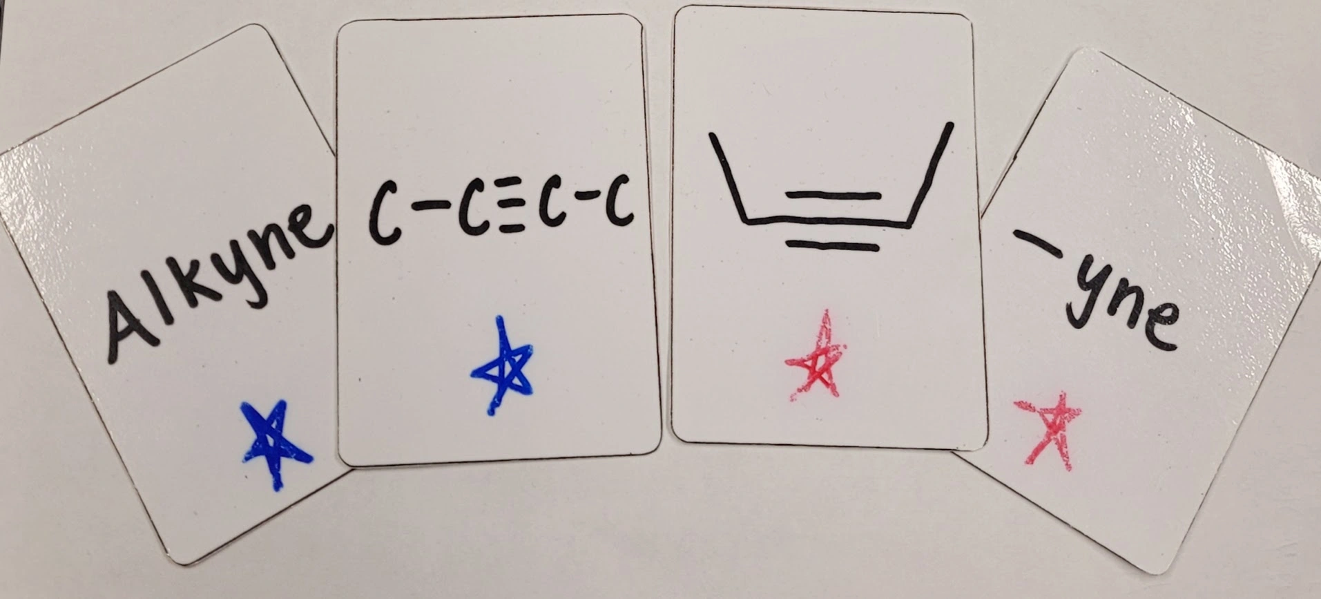Photo 2. Alkyne cards (L to R): Name of Fxn Group (Hearts), General Formula (Diamonds), Shorthand Notation (Spades), Specific Name ending (Clubs)