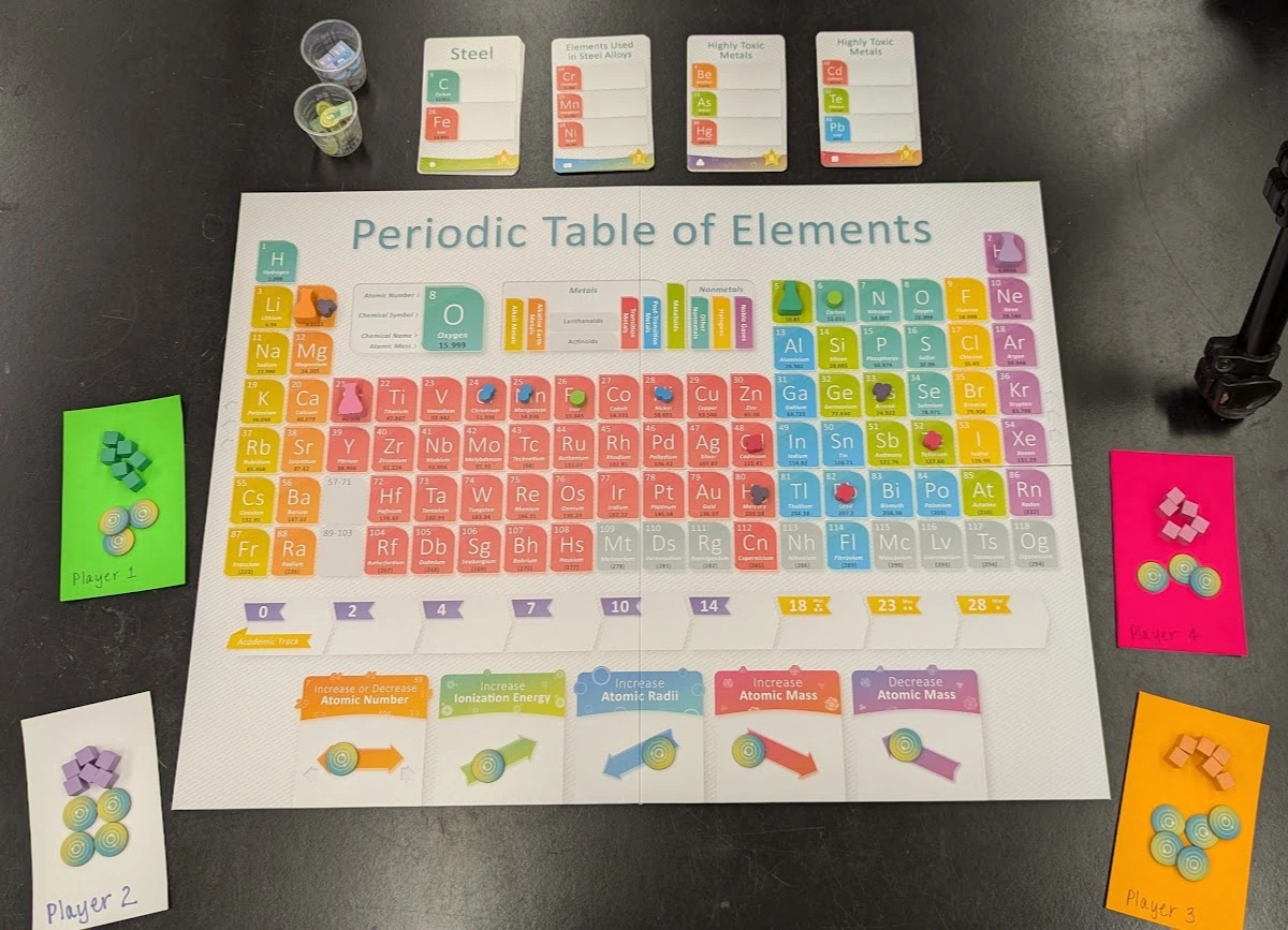 Photo 1. Example of game setup for 4 players: Player 1 (green) begins with 3 Energy Tokens, Player 2 (purple) begins with 4 Energy Tokens, Player 3 (orange) begins with 5 Energy Tokens, Player 4 (pink) begins with 3 Energy Tokens