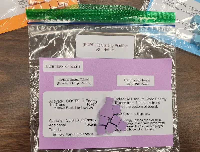 Photo 6. Starting pieces for each player can be organized by color to help expedite game setup during class. A notecard describing the actions a player can take during their turn could be included with each set.