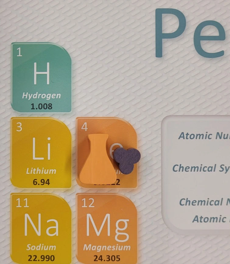 Photo 4. The orange flask cannot automatically "Research" the element of beryllium, even though beryllium is the starting position for this flask.