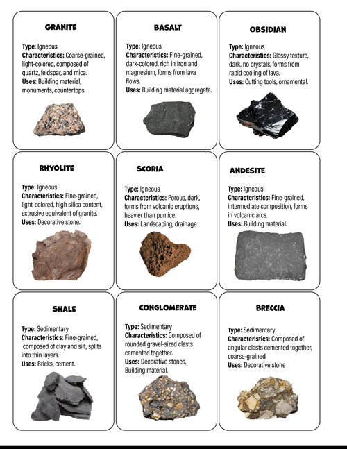 Set 1 of 4 of the Rock Cards