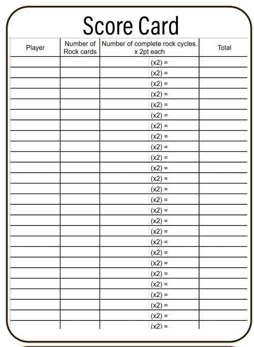 Score Card for end of game