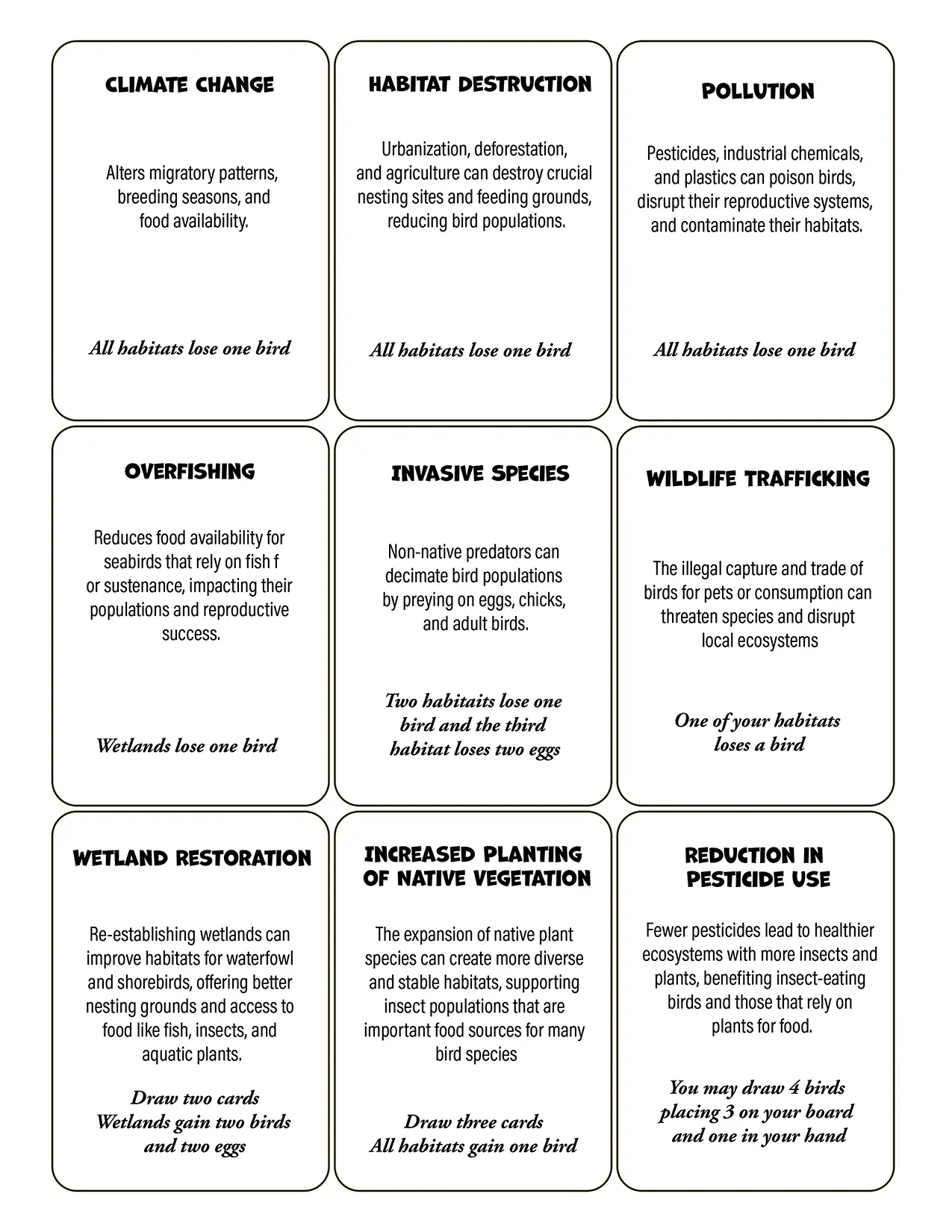 Sheet 1 of 2 of Environmental Factors Cards