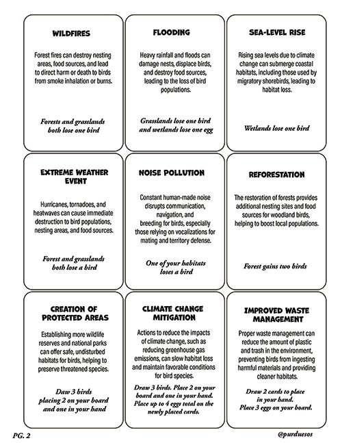 Page 2 of 2 for environmental factors