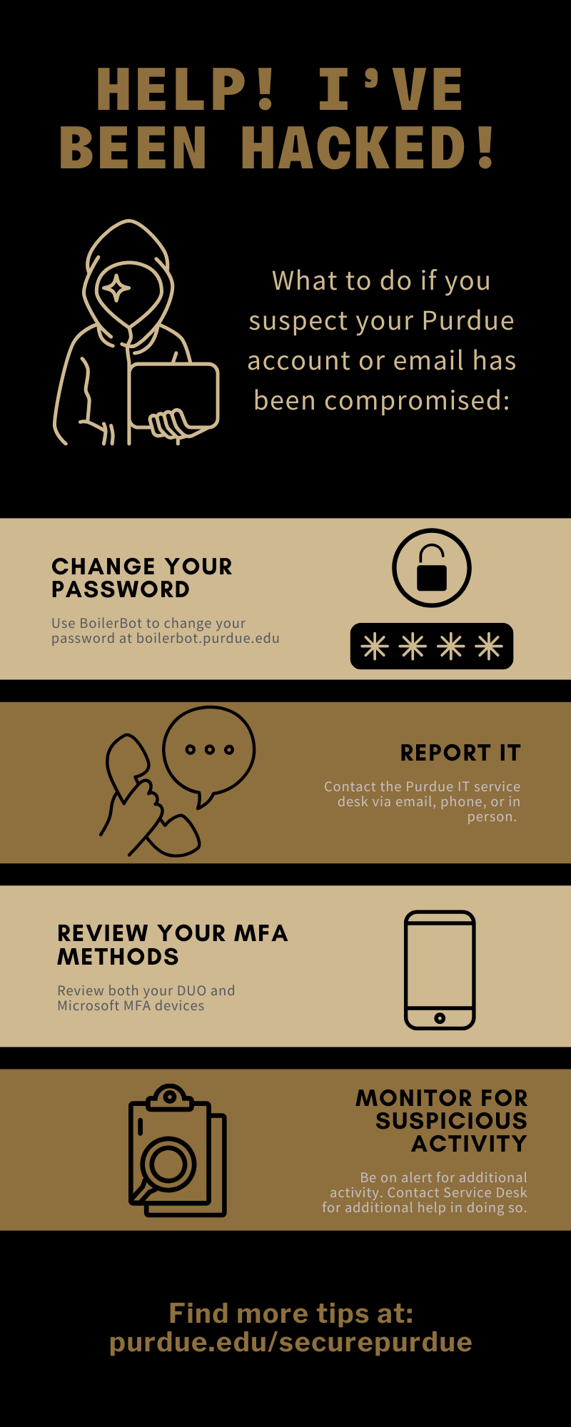 Help I've been hacked email tips. (Change password, report it, review your MFA methods & monitor for suspicious activity).